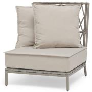 Hillerstorp, Jet Set Mittdel Beige