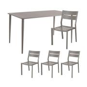 Brafab, Matgrupp Nimes/Delia