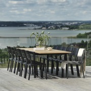 Brafab, Delia/Nous Matgrupp