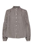 Part Two Samillapw Sh Brun